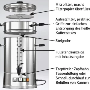 Esmeyer 1 X Hogastra Kaffeeautomat Hotspot CNS 50 Für 15 – 50 Tassen, 2 – 6,5 Liter Mit Überhitzungsschutz 19