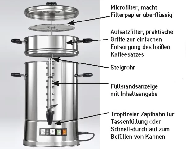 Esmeyer 1 X Hogastra Kaffeeautomat Hotspot CNS 50 Für 15 – 50 Tassen, 2 – 6,5 Liter Mit Überhitzungsschutz 7