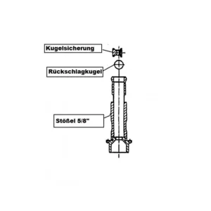 Null Flach – Zapfkopf Micro-Matic, Thekenanstich 21